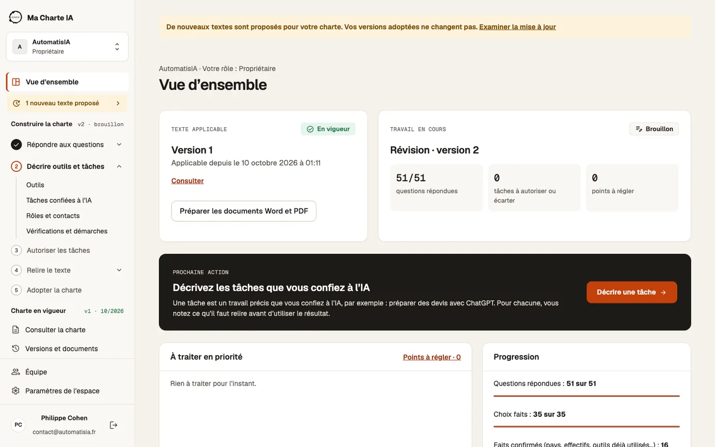 Vue d'ensemble d'un espace Ma Charte IA : version en vigueur, révision en cours et prochaine action à mener